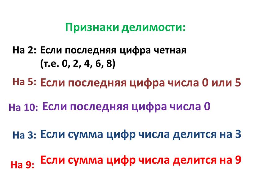 Признаки делимости: На 2: На 5: