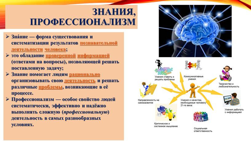 Знания, профессионализм Зна́ние — форма существования и систематизации результатов познавательной деятельности человека; это обладание проверенной информацией (ответами на вопросы), позволяющей решать поставленную задачу;