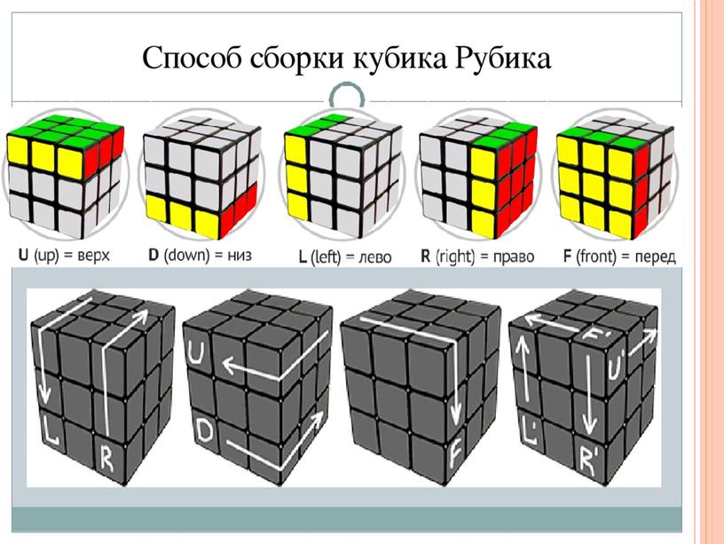 Презентация