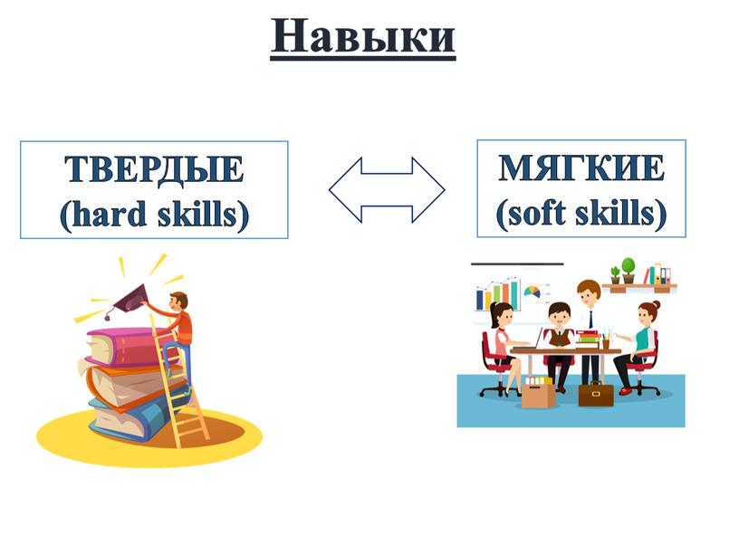 Навыки ТВЕРДЫЕ (hard skills) МЯГКИЕ (soft skills)