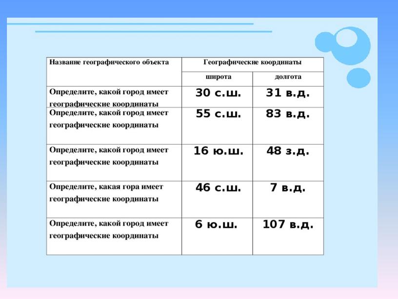 Мастер-класс