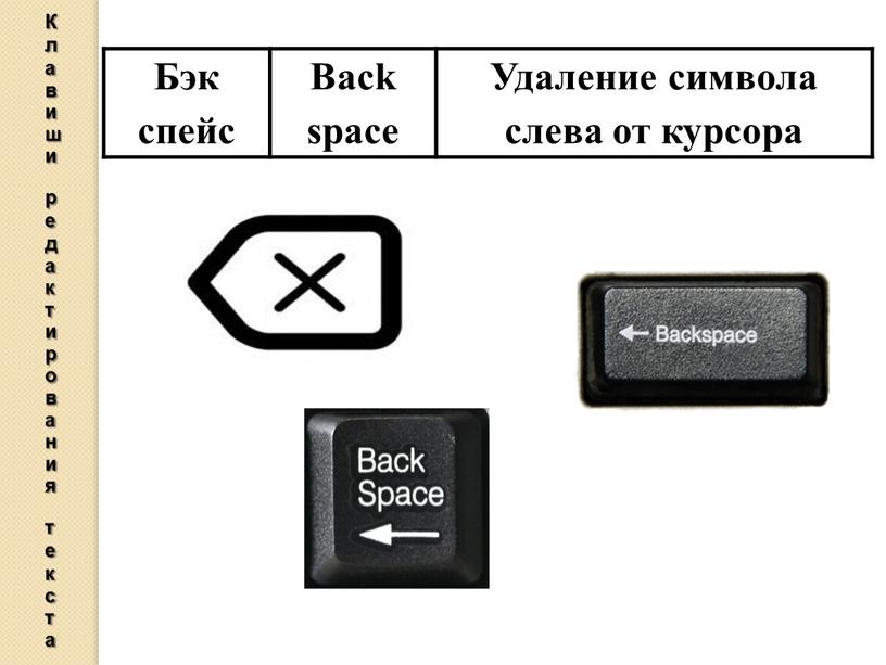 Бэк спейс Back space Удаление символа слева от курсора
