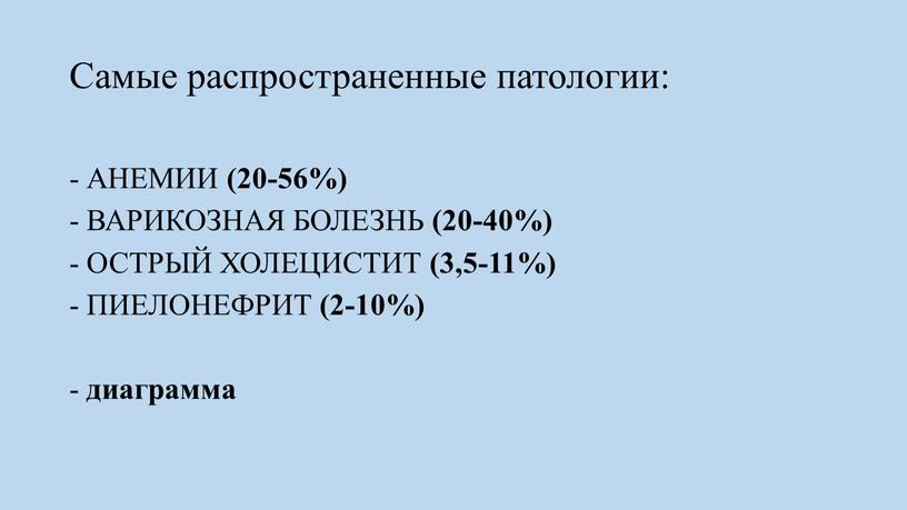 Самые распространенные патологии: