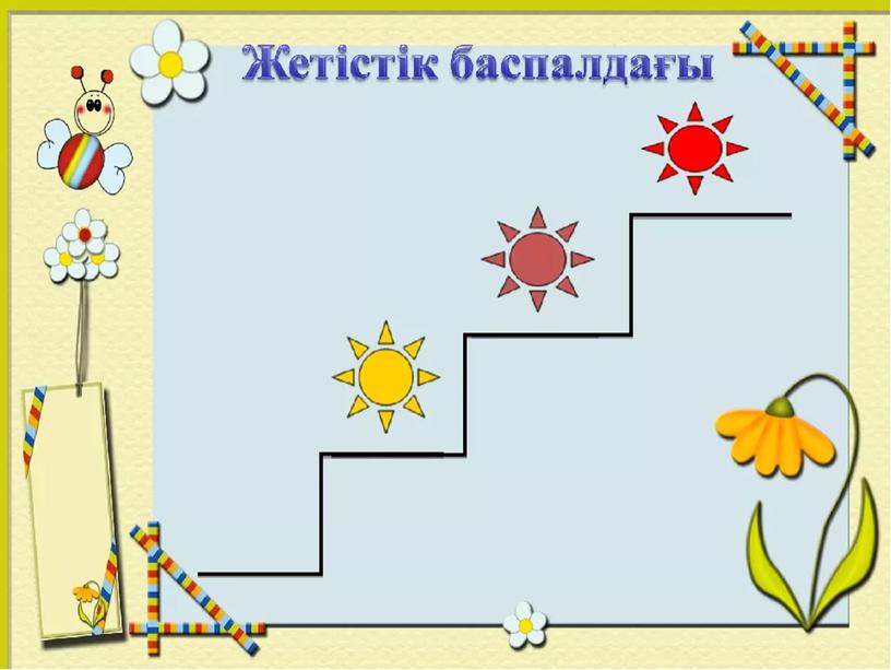 1М Теңдіктер мен теңсіздіктер. Әріпті өрнектер ПРЕЗЕНТАЦИЯ.docx