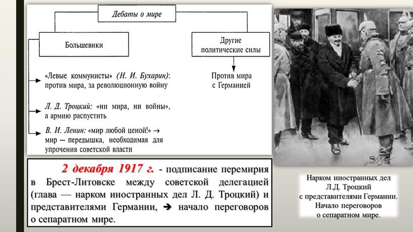 Брест-Литовске между советской делегацией (глава — нарком иностранных дел