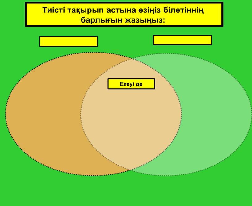 Материялы по географии