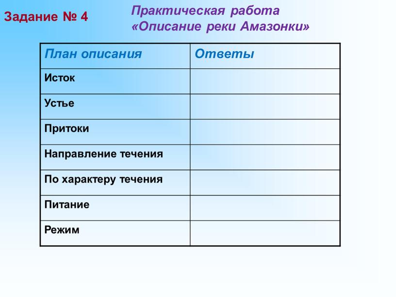 План описания Ответы Исток Устье