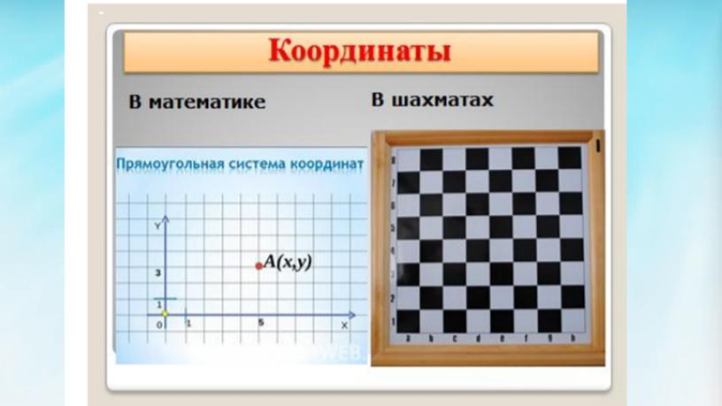 Исследовательская работа по математике