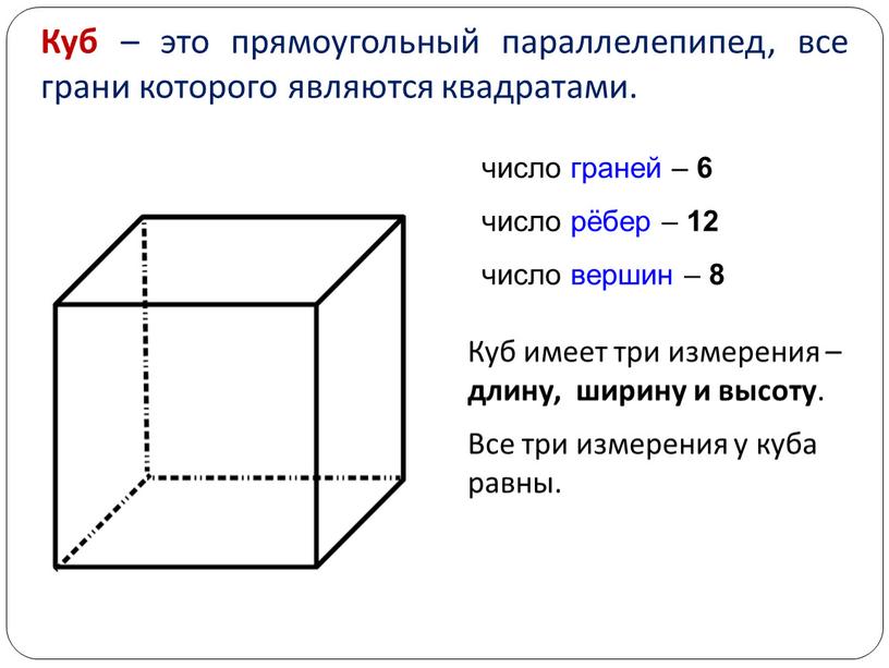 Отметь какие свойства имеет параллелепипед рисунок и описание которого перед тобой