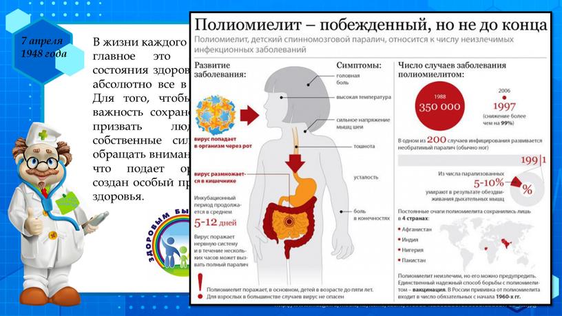 В жизни каждого человека самое главное это здоровье