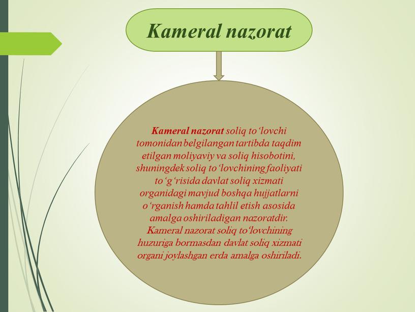 Kameral nazorat Kameral nazorat soliq to‘lovchi tomonidan belgilangan tartibda taqdim etilgan moliyaviy va soliq hisobotini, shuningdek soliq to‘lovchining faoliyati to‘g‘risida davlat soliq xizmati organidagi mavjud…