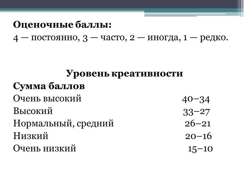 Оценочные баллы: 4 — постоянно, 3 — часто, 2 — иногда, 1 — редко