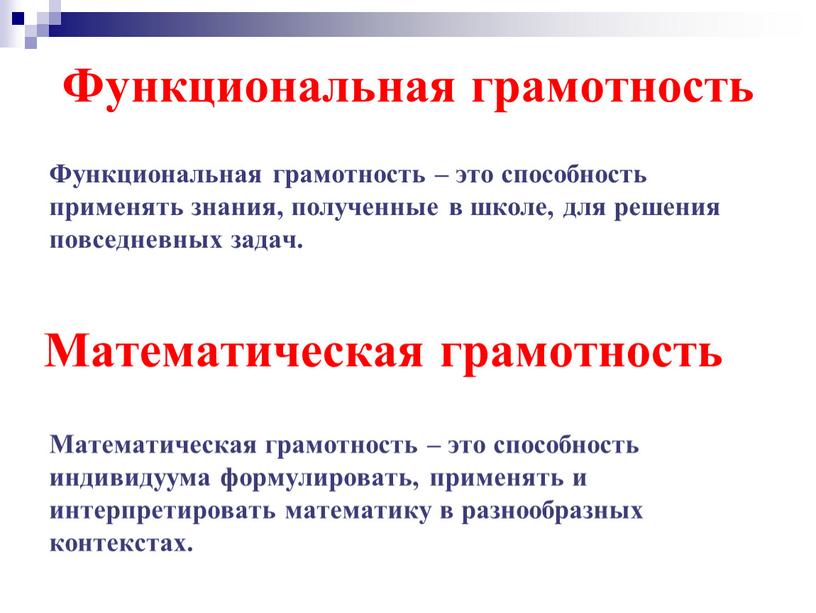 Функциональная грамотность Функциональная грамотность – это способность применять знания, полученные в школе, для решения повседневных задач