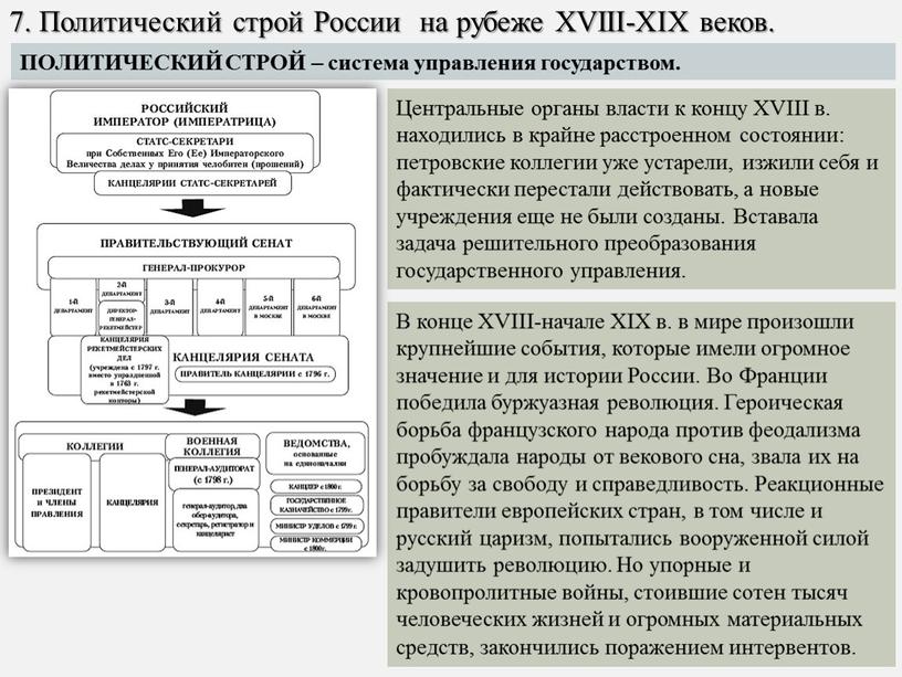 Центральные органы власти к концу