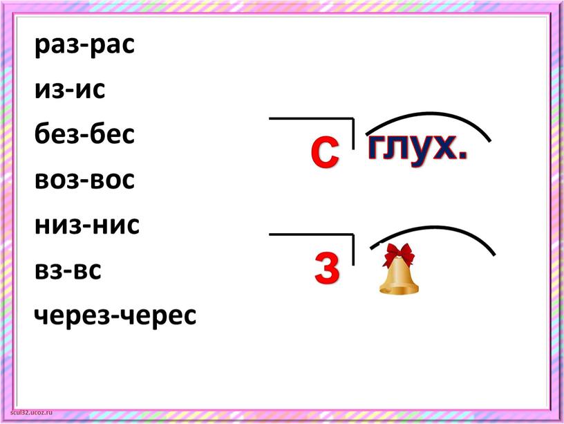 раз-рас из-ис без-бес воз-вос низ-нис вз-вс через-черес З С глух.