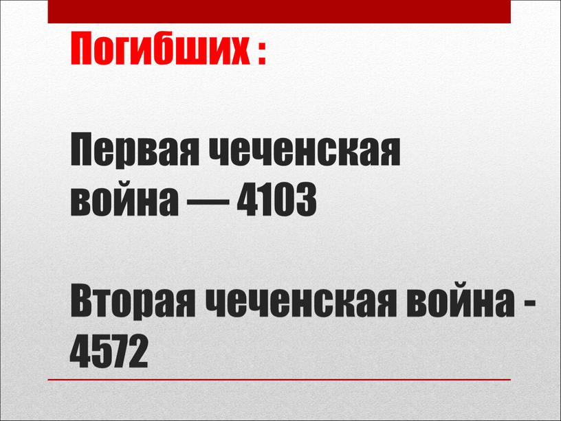 Погибших : Первая чеченская война — 4103