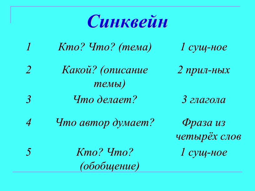 Синквейн 1 Кто? Что? (тема) 1 сущ-ное 2