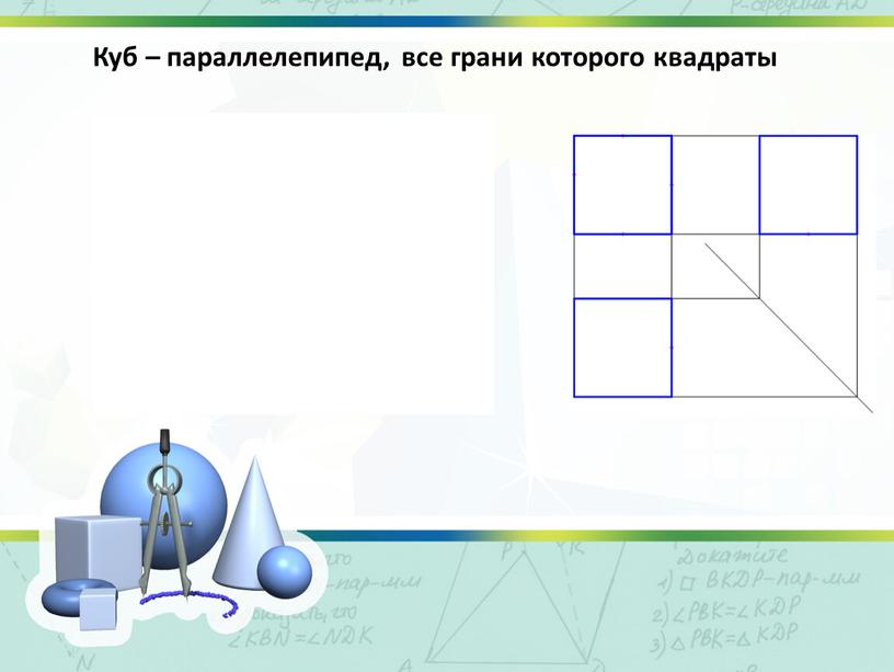 Куб – параллелепипед, все грани которого квадраты