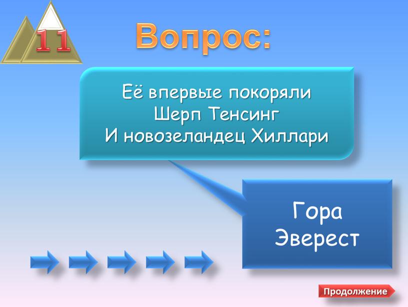 Вопрос: Гора Эверест Её впервые покоряли