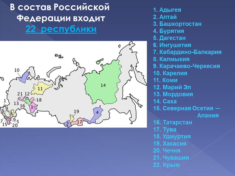 В состав Российской Федерации входит 22 республики 1