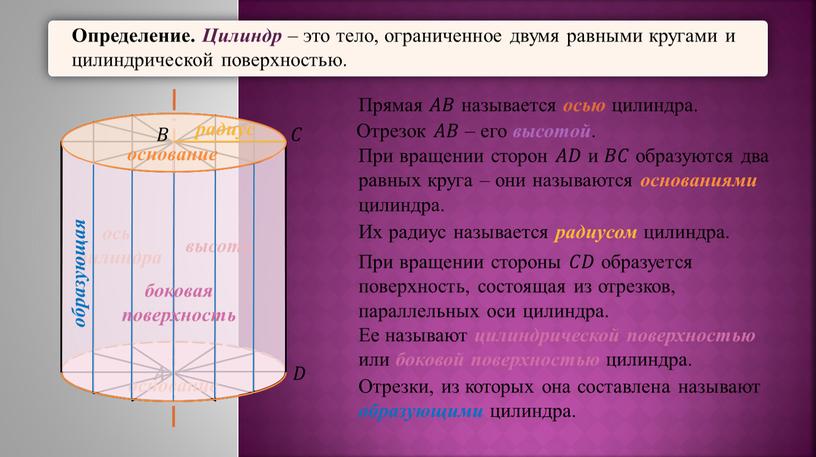 При вращении стороны 𝐶𝐶𝐷𝐷 образуется поверхность, состоящая из отрезков, параллельных оси цилиндра