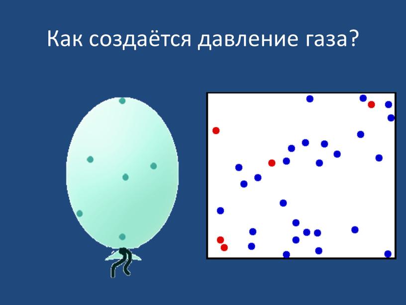 Как создаётся давление газа?