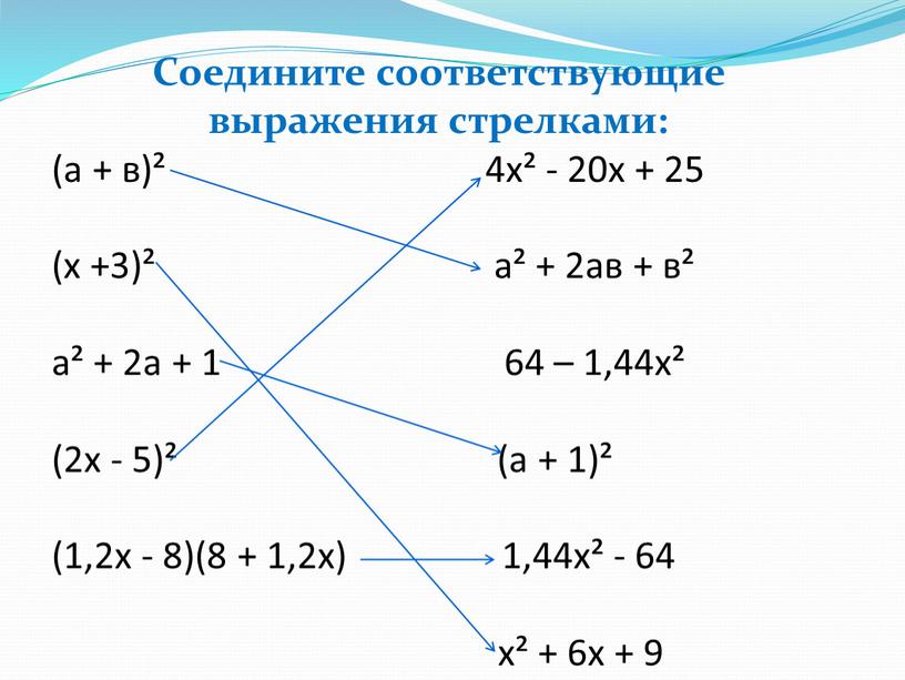 Соедините соответствующие выражения стрелками: