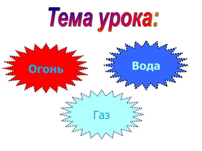 Тема урока: Огонь Вода Газ