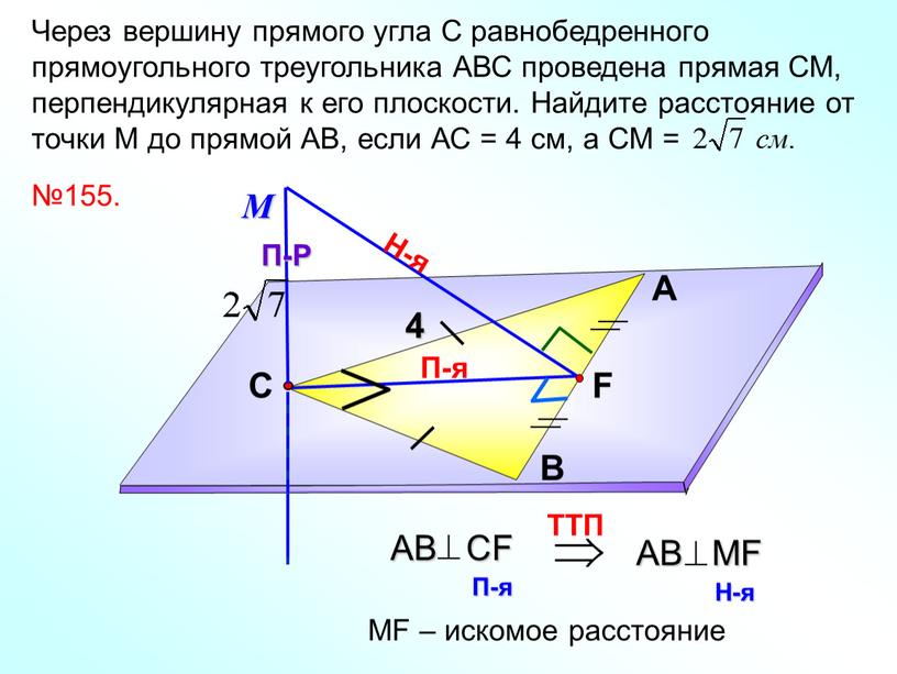 П-я Через вершину прямого угла