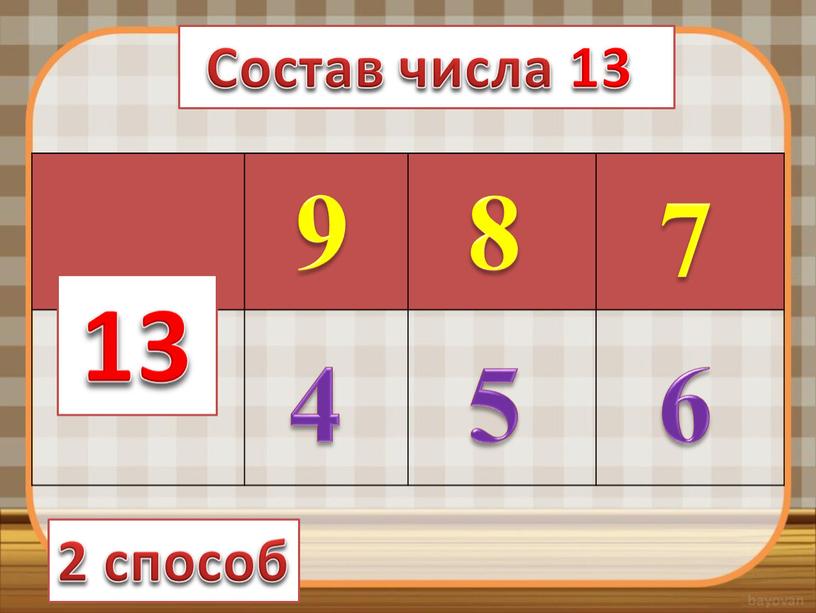 13 9 8 7 4 5 6 2 способ Состав числа 13