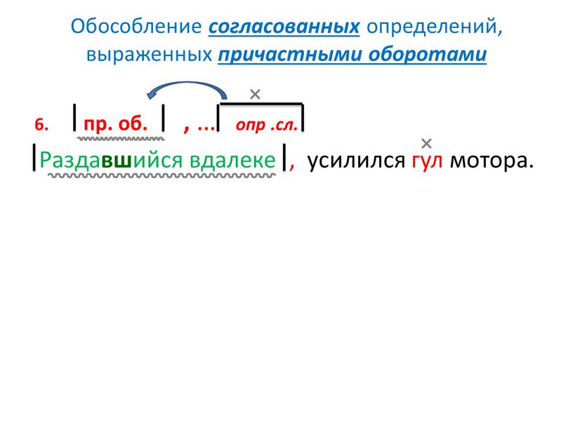 Обособление согласованных определений, выраженных причастными оборотами 6