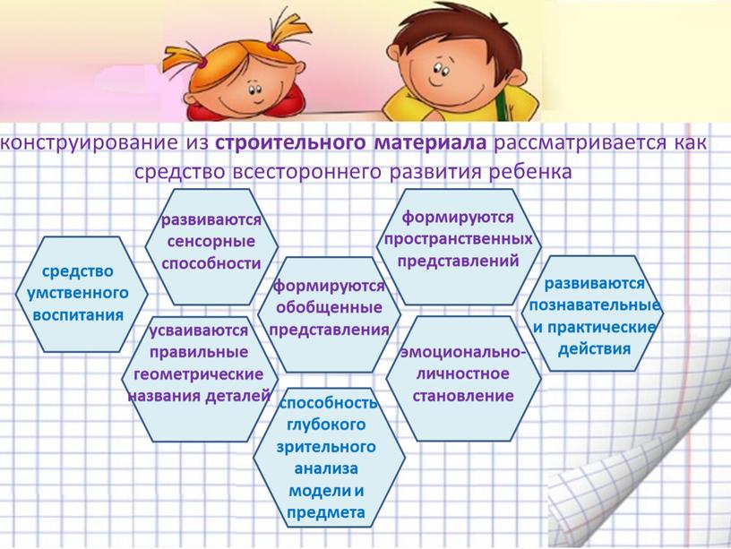 конструирование из строительного материала рассматривается как средство всестороннего развития ребенка развиваются сенсорные способности средство умственного воспитания развиваются познавательные и практические действия способность глубокого зрительного анализа…