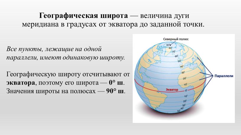 Географическая широта — величина дуги меридиана в градусах от экватора до заданной точки