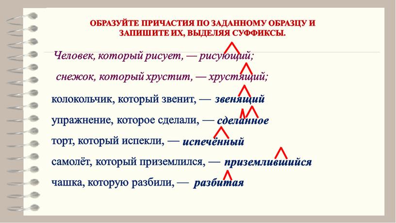 ОБРАЗУЙТЕ ПРИЧАСТИЯ ПО ЗАДАННОМУ