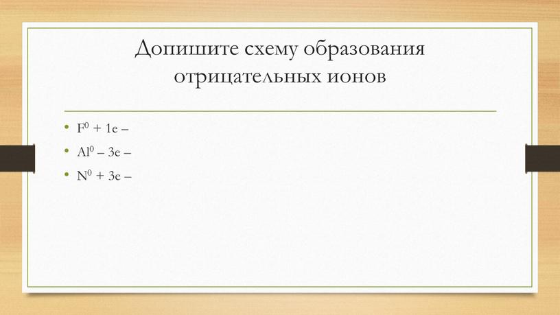 Допишите схему образования отрицательных ионов