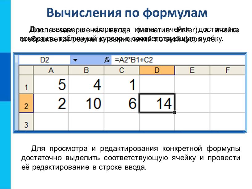 Вычисления по формулам Для ввода в формулу имени ячейки достаточно поместить табличный курсор в соответствующую ячейку