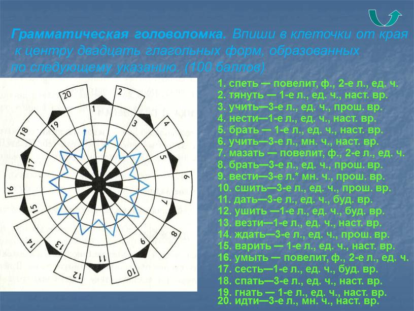 Грамматическая головоломка. Впиши в клеточки от края к центру двадцать глагольных форм, образованных по следующему указанию