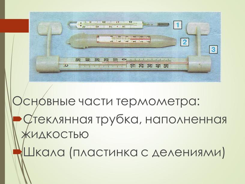 Основные части термометра: Стеклянная трубка, наполненная жидкостью