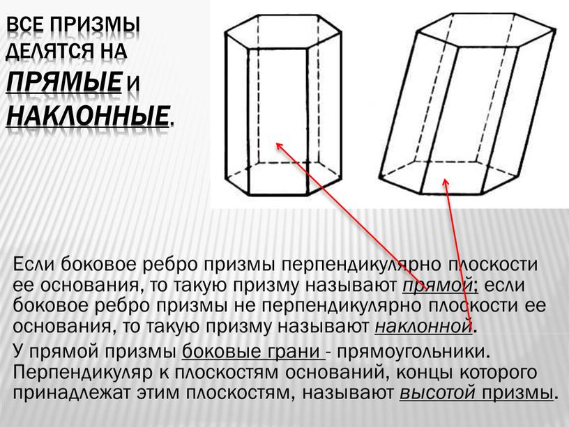 Все призмы делятся на прямые и наклонные