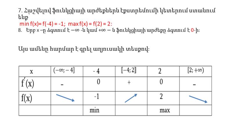 7. Հաշվելով ֆունկցիայի արժեքներն էքստրեմումի կետերում ստանում ենք՝ min f(x)= f(-4) = -1; max f(x) = f(2) = 2: 8․ Երբ x –ը ձգտում է…