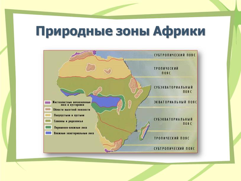 Природные зоны Африки