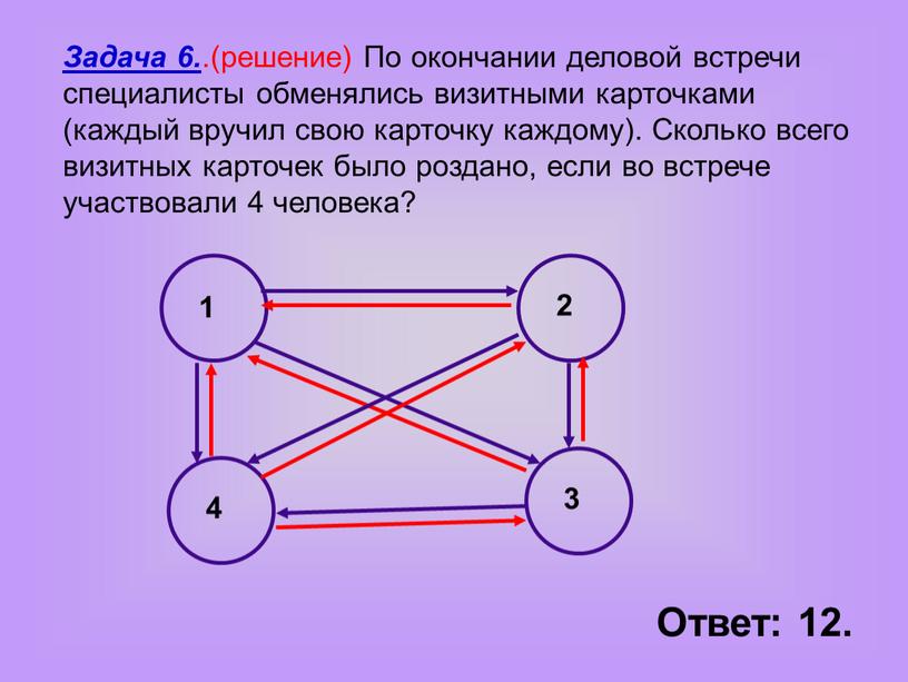 Задача 6. .(решение) По окончании деловой встречи специалисты обменялись визитными карточками (каждый вручил свою карточку каждому)