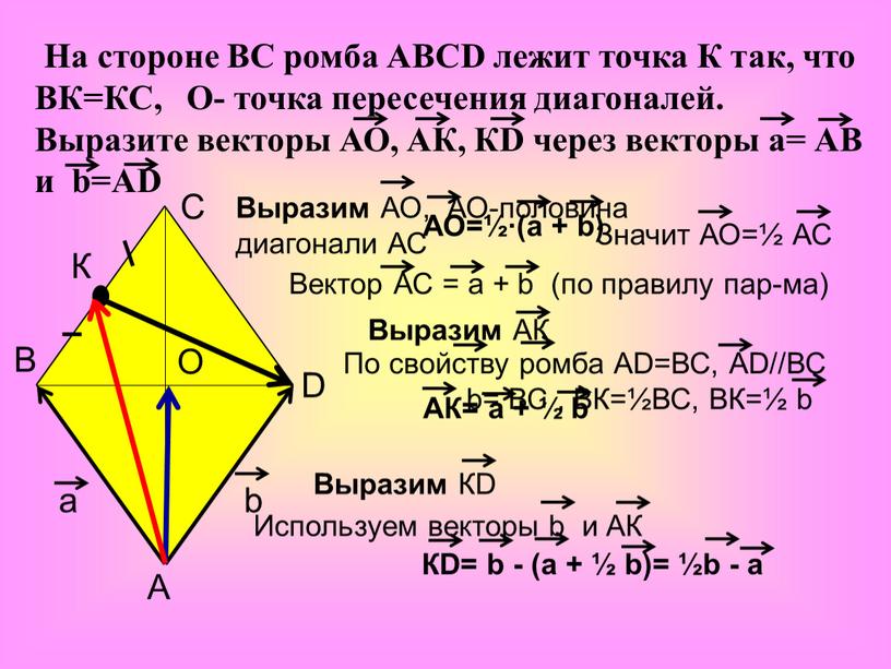 На стороне ВС ромба АВСD лежит точка