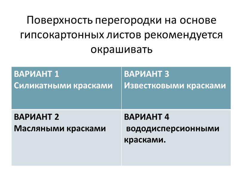 Поверхность перегородки на основе гипсокартонных листов рекомендуется окрашивать