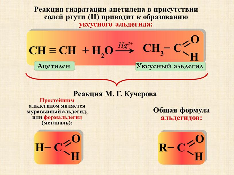 Уксусный альдегид Ацетилен Реакция