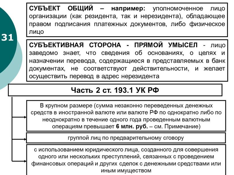 СУБЪЕКТ ОБЩИЙ – например: уполномоченное лицо организации (как резидента, так и нерезидента), обладающее правом подписания платежных документов, либо физическое лицо