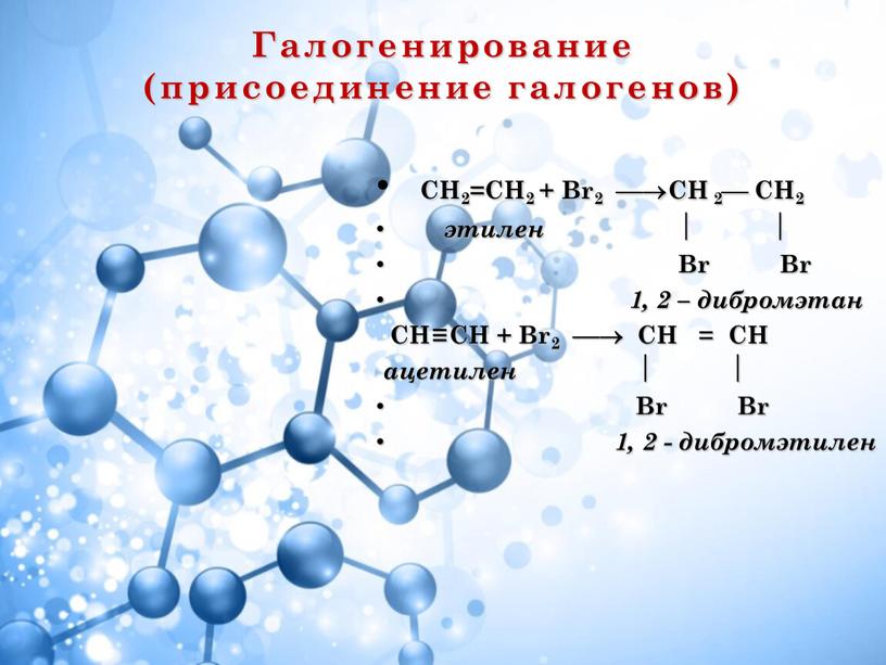 CH2=CH2 + Br2 CH 2 CH2 этилен  