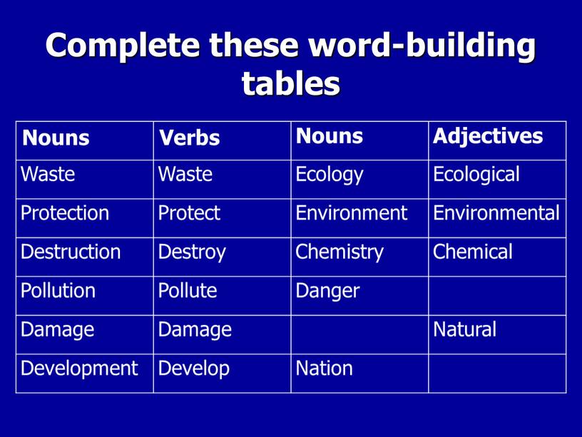 Complete these word-building tables