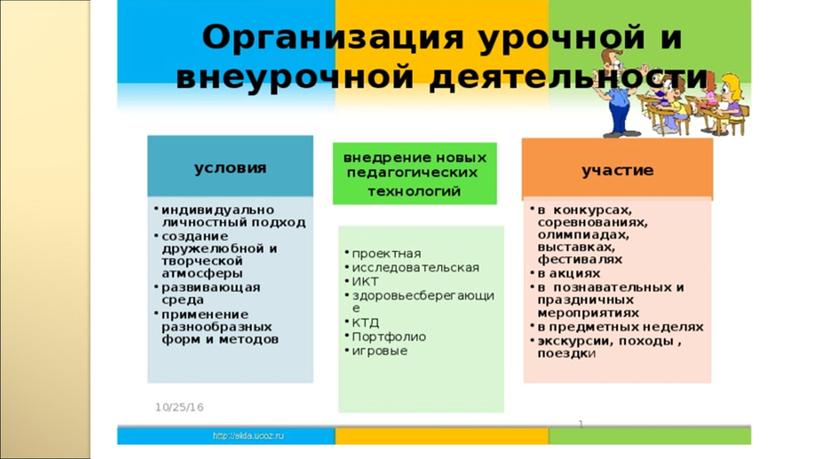 Презентация "Пути повышения учебной мотивации на уроках химии через систему  урочной и внеурочной деятельности"