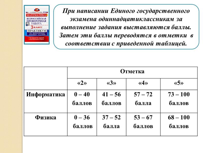 При написании Единого государственного экзамена одиннадцатиклассникам за выполнение задания выставляются баллы